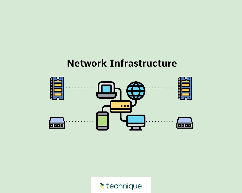 Network Infrastructure